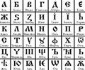 О «древлеславянской буквице»